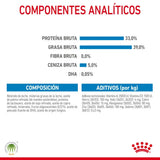 Royal Canin Baby Dog Leche Perro 400G