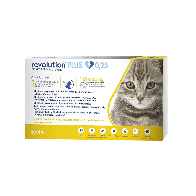 Revolution Plus Gato 1,25kg a 2.5kg - 0.25ml